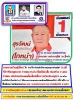 เทศบาลบ้านดู่เงี่ยบ! ไม่ ทำอะไร   ที่บริษัทน้ำทองบุกรุกฯทำเย้ย! (ถมที่ ที่ทำผิดกฎหมาย ทำถนนวางท่อ โดยไม่สนใจ ก่อสร้าง วางท่อทำถนน ทับลำเหมืองต่อโดยไม่สนใจชาวบ้านร้องทุกข์) ชาวบ้านทนไม่ไหวร้อง(ปป.ช.)  ให้ตรวจสอบเทศบาลแล้ว คดียิงรถนักข่าวที่  สำนักงานก็ไม่ค